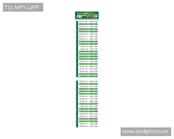 辽宁男篮新赛季CBA赛程揭晓,困难重重等待挑战 辽宁男篮新赛季CBA赛程揭晓,困难重重等待挑战