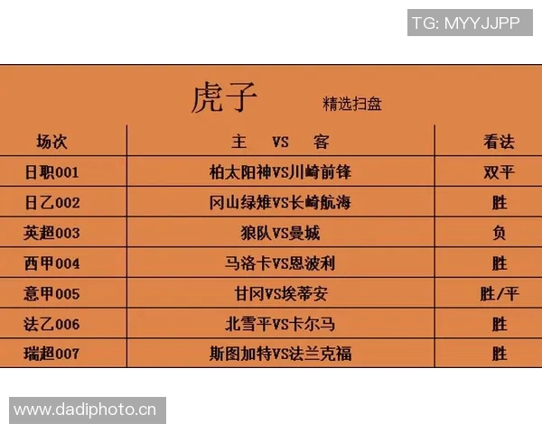 英格兰足球队发布五大新政策，全面提升整体实力与竞技水平